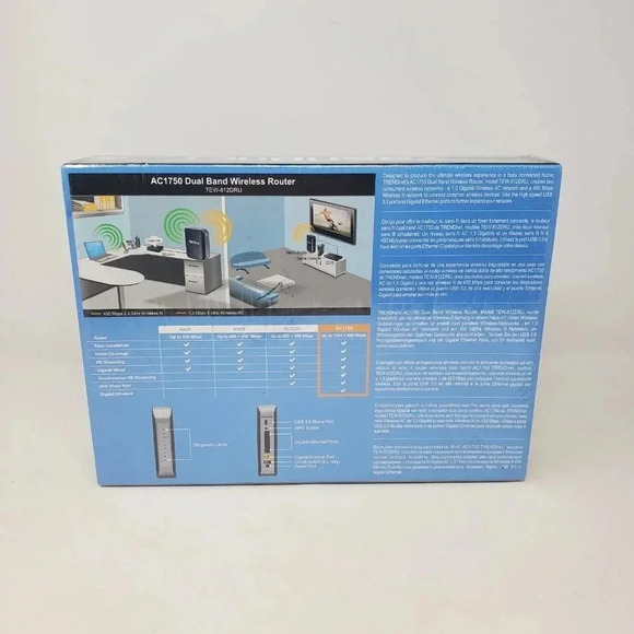 TRENDnet‎ TEW-812DRU AC1750 Dual Band Wireless Router 4 Port Gigabit USB LED - Picture 8 of 13